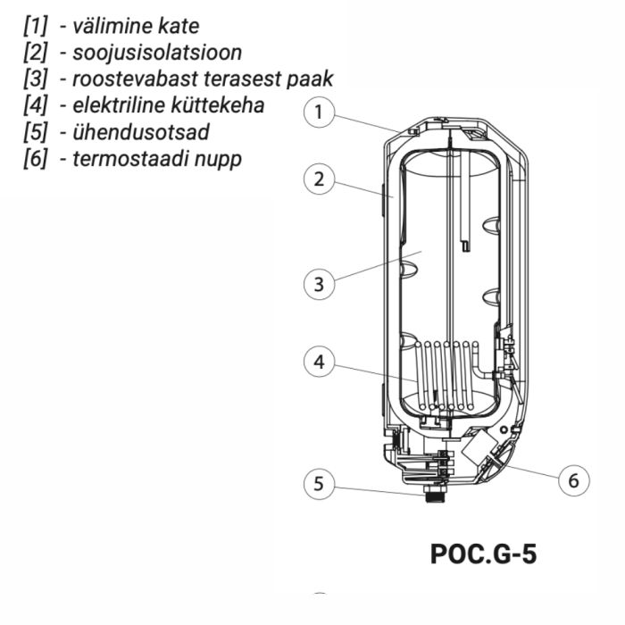 Varmvattenberedare Kospel Luna Inox G 5L valamupealne