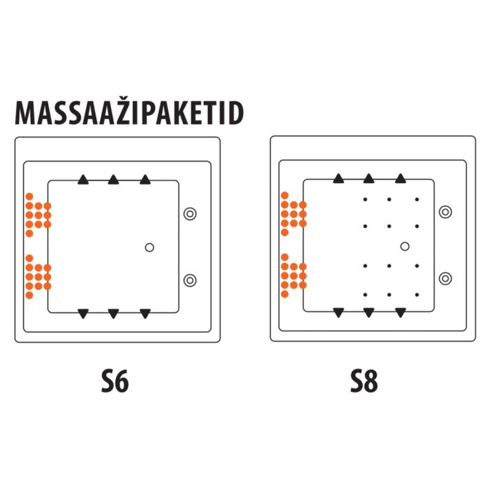 Massagebadkar Balteco Quadrum