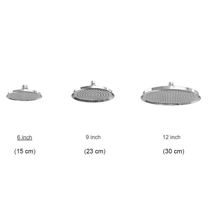 Duschset Burlington Trent
