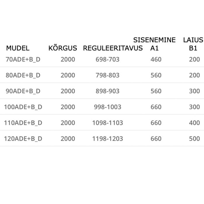 Duschdörr Stikla Adele Plus Black Deep-2