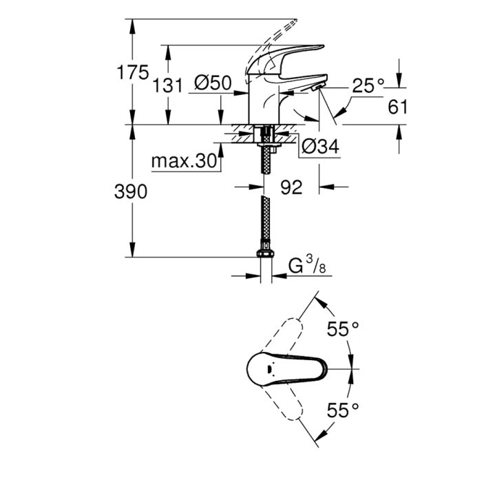 Tvättställsblandare Grohe Euroeco S-Size