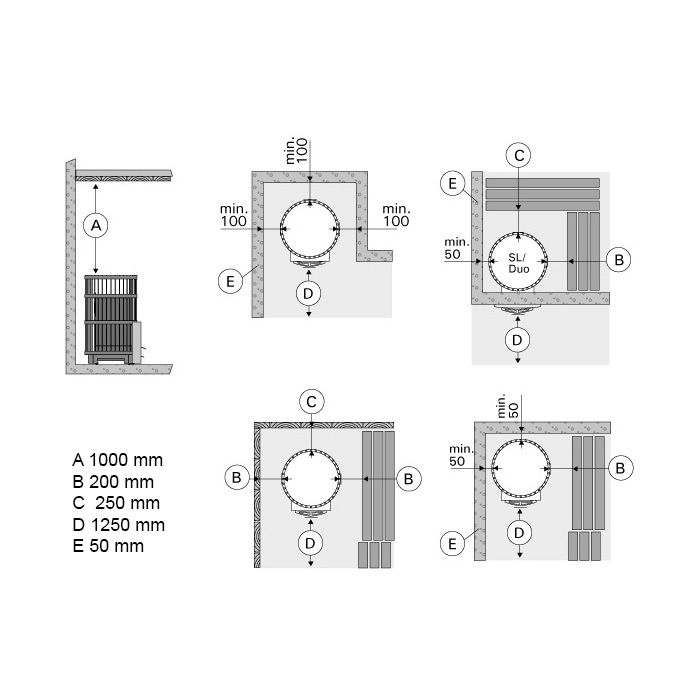 Vedeldat bastuaggregat Harvia Legend 150